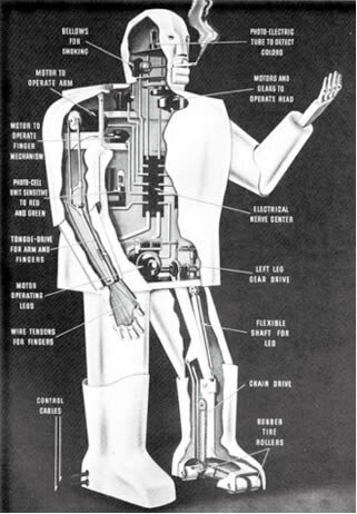 robot humanoidalny Elektro
