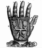 mechaniczna ręka