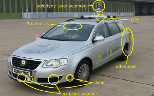 autonomiczny madeingermany