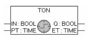timer TON