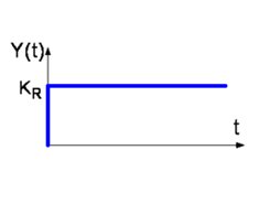Regulator P