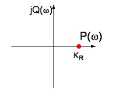 Regulator P