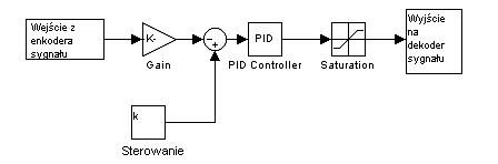 Przykład realizacji serwomechanizmu w środowisku Simulink programu Matlab